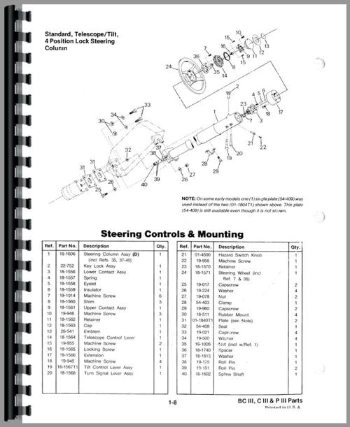 Parts Manual for Steiger Bearcat III Tractor Sample Page From Manual