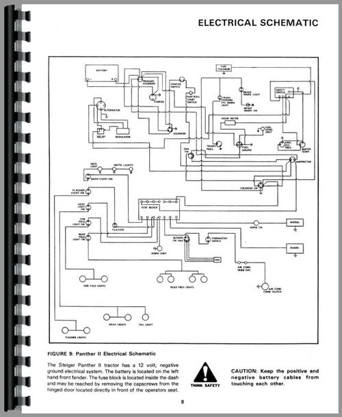 Operators Manual for Steiger Panther II  Tractor Sample Page From Manual
