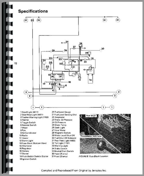 Operators Manual for Steiger Wildcat III Tractor Sample Page From Manual