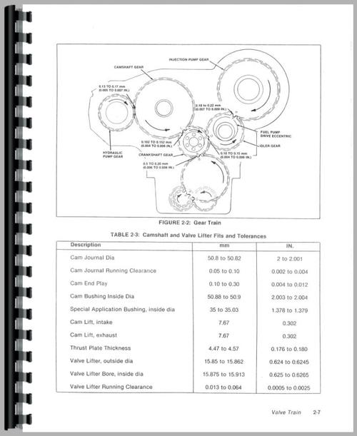 Service Manual for Versatile 150 Tractor Sample Page From Manual