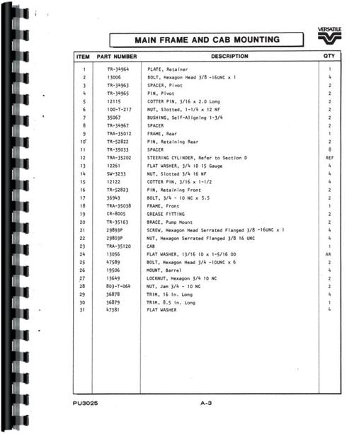 Parts Manual for Versatile 150 Series 2 Tractor Sample Page From Manual