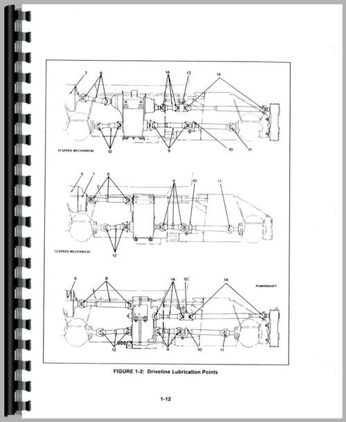 Service Manual for Versatile 756 Tractor Sample Page From Manual