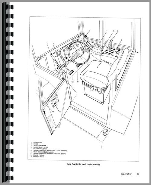 Operators Manual for Versatile 955 Tractor Sample Page From Manual
