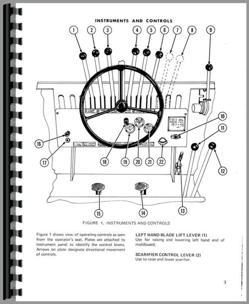 Operators Manual for Wabco 555 Grader Sample Page From Manual