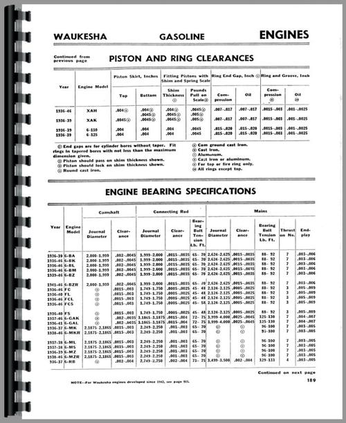 Service Manual for Waukesha 6WAK Engine Sample Page From Manual