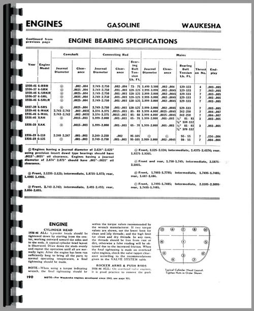 Service Manual for Waukesha 6WAK Engine Sample Page From Manual