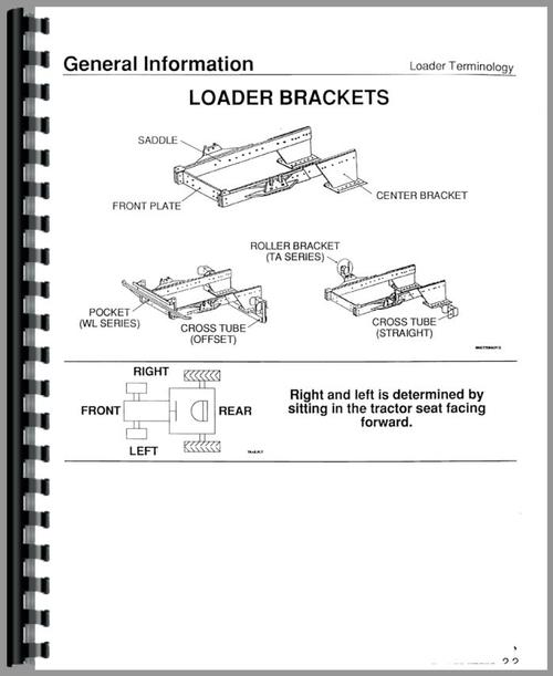 Operators & Parts Manual for Westendorf TA-29 Loader Attachment Sample Page From Manual
