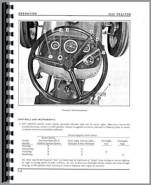 Operators Manual for White 1250 Tractor Sample Page From Manual