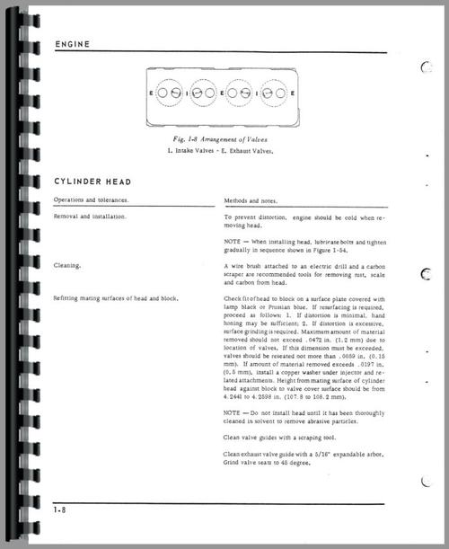 Service Manual for White 1450 Tractor Sample Page From Manual