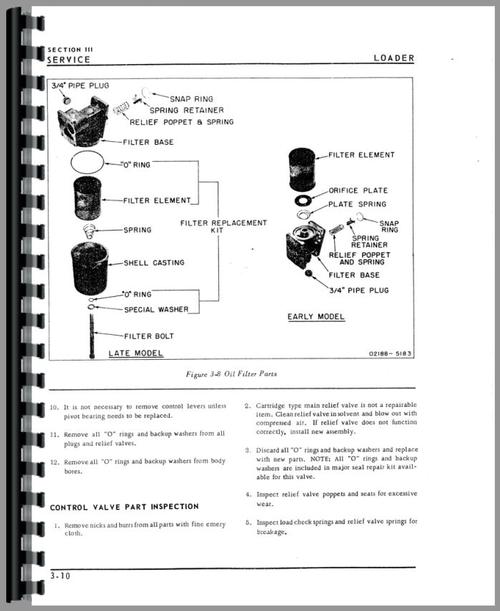 Operators Manual for Oliver 1600 Loader Attachment Sample Page From Manual