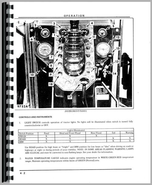 Operators Manual for White 2-105 Tractor Sample Page From Manual