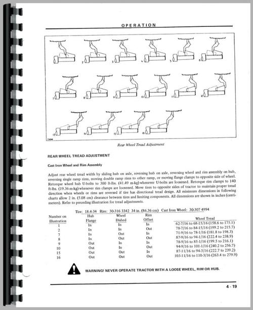 Operators Manual for White 2-105 Tractor Sample Page From Manual