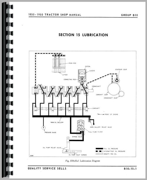 Service Manual for White 2-115 Tractor Sample Page From Manual
