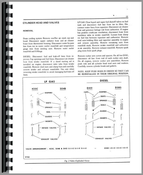 Service Manual for White 2-150 Tractor Sample Page From Manual