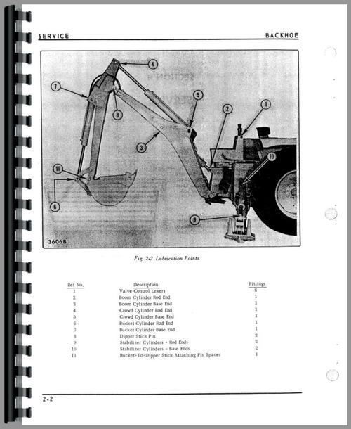 Service Manual for White 2-62-15 Backhoe Attachment Sample Page From Manual