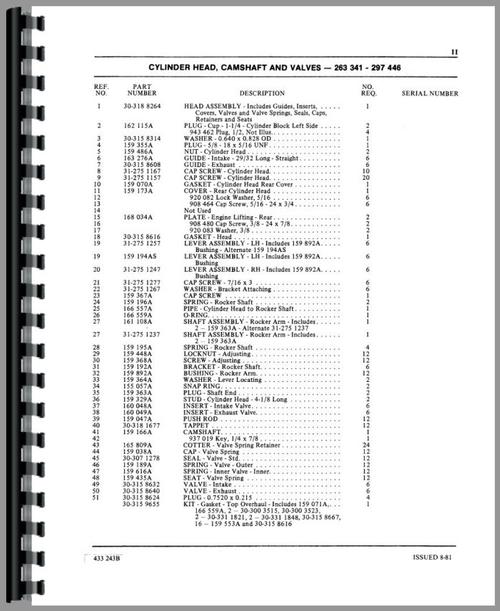 Parts Manual for White 2-85 Tractor Sample Page From Manual