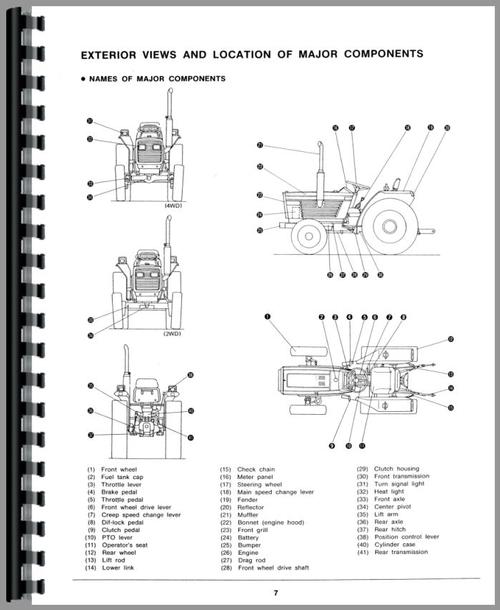 Operators Manual for White 21 Field Boss Tractor Sample Page From Manual