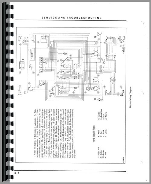 Operators Manual for White 2-60 Tractor Sample Page From Manual