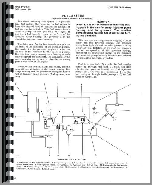 Service Manual for White 4-210 Caterpillar 3208 Engine Sample Page From Manual