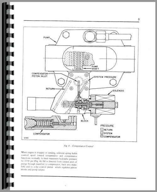 Service Manual for White 4-210 Tractor Sample Page From Manual