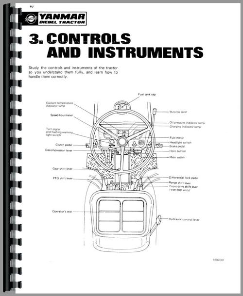 Operators Manual for Yanmar YM169 Tractor Sample Page From Manual