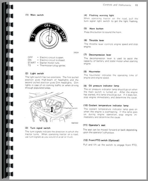 Operators Manual for Yanmar YM169 Tractor Sample Page From Manual