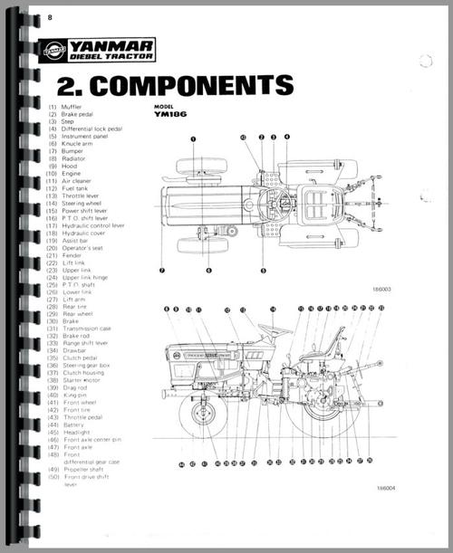 Service Manual for Yanmar YM186 Tractor Sample Page From Manual
