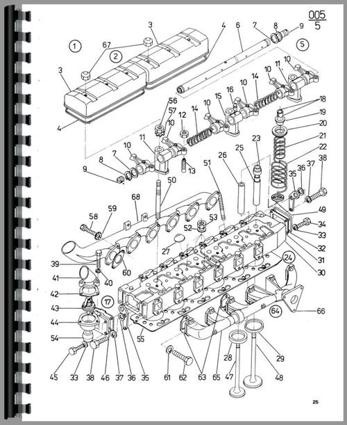 Zetor tractor parts manual